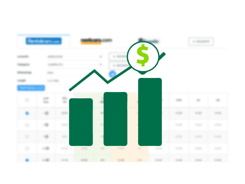 Revenue Management